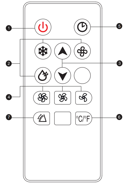 Upstreman-UAK-06C-Portable-Air-Conditioner-FIGURE-5