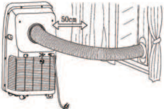 Upstreman-UAK-06C-Portable-Air-Conditioner-FIGURE-7