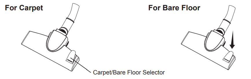 VacMaster-CC0101-Bagless-Canister-Vacuum-Cleaner-fig-11