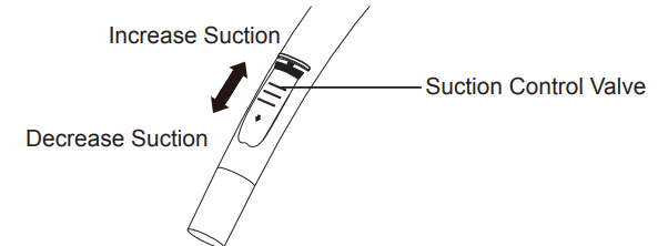 VacMaster-CC0101-Bagless-Canister-Vacuum-Cleaner-fig-13