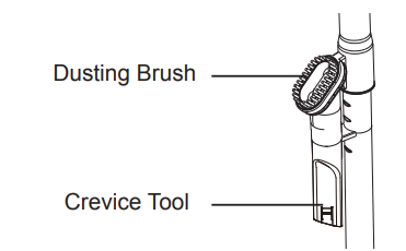 VacMaster-CC0101-Bagless-Canister-Vacuum-Cleaner-fig-7
