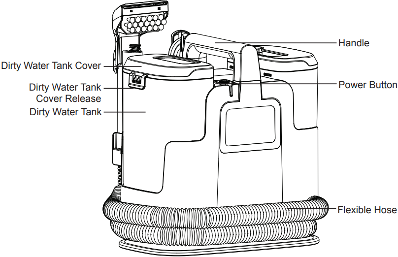 VacMaster-SCB301-400-Series-Spot-Cleaner-Fig-1