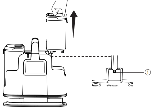 VacMaster-SCB301-400-Series-Spot-Cleaner-Fig-8