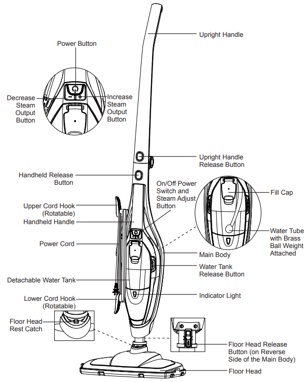 VacMaster-SMF1501-2-in-1-Steam-Mop-figure-1