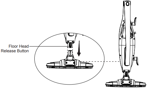 VacMaster-SMF1501-2-in-1-Steam-Mop-figure-4
