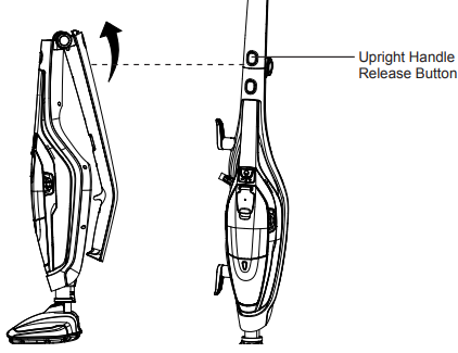 VacMaster-SMF1501-2-in-1-Steam-Mop-figure-5