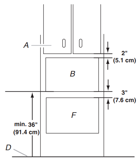 Whirlpool-W11451304-Stainless-Steel-Microwave-figure-5