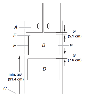 Whirlpool-W11451304-Stainless-Steel-Microwave-figure-7