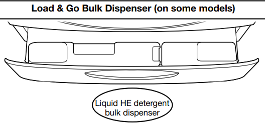 Whirlpool-W11562466C-Automatic-Front-Load-Washer-figure-15
