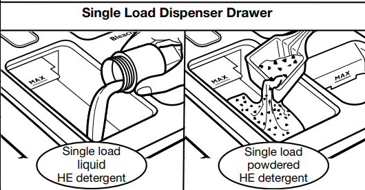 Whirlpool-W11562466C-Automatic-Front-Load-Washer-figure-16