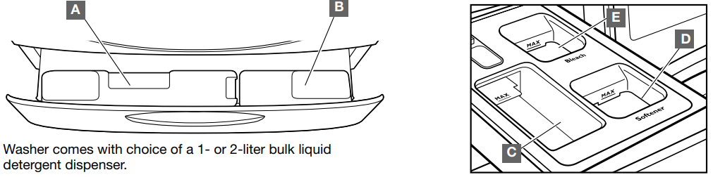 Whirlpool-W11562466C-Automatic-Front-Load-Washer-figure-4