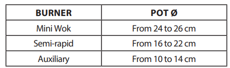 Whirlpool-WM9GC6DCX-Gas-Cooking-Rang-fg-8