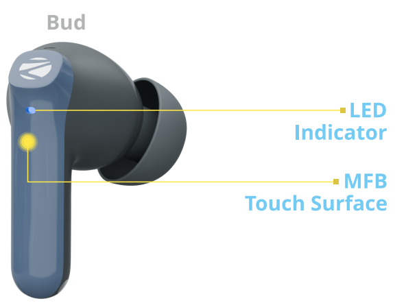 ZEBRONICS-PODS141-Pro-Wireless-Earbuds-figure-2