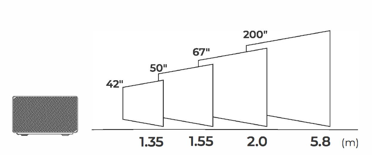 ZEBRONICS-PixaPlay-68-Smart-LED-Projector-fig-4