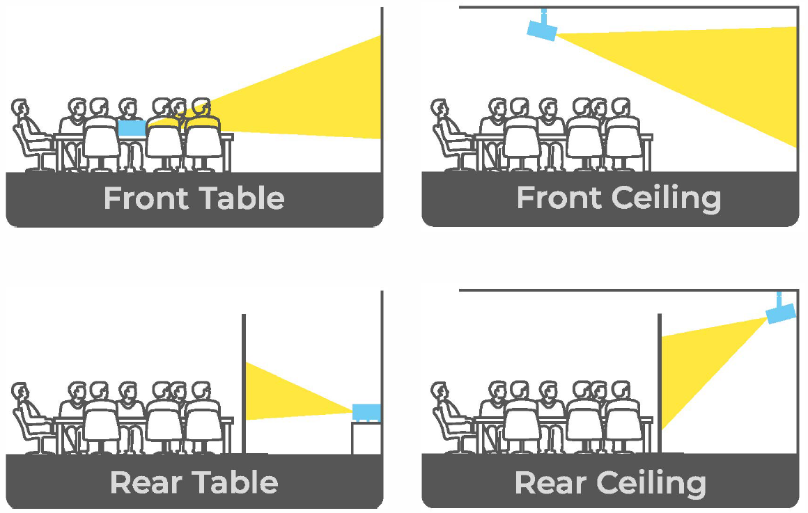 ZEBRONICS-PixaPlay-68-Smart-LED-Projector-fig-5