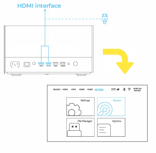 ZEBRONICS-PixaPlay-68-Smart-LED-Projector-fig-6