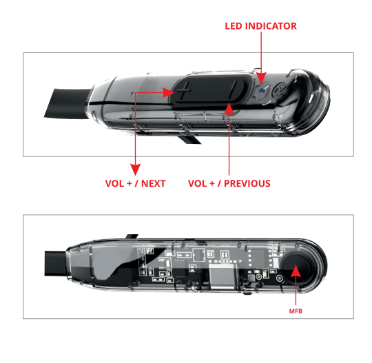 ZEBRONICS-RAGAF1-Wireless-Neckband-Earphone-figure-1