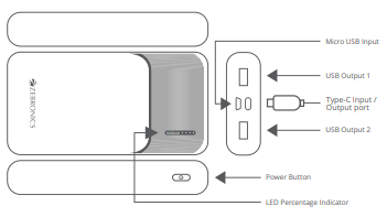 ZEBRONICS-ZEB-MB10000S9-PRO-Power-Bank-figure-1