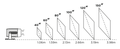 ZEBRONICS-ZEB-PIXAPLAY-63-Smart-LED-Projector-FIG-4