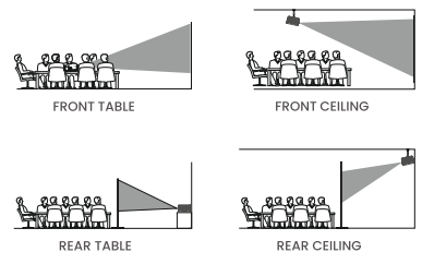 ZEBRONICS-ZEB-PIXAPLAY-63-Smart-LED-Projector-FIG-5