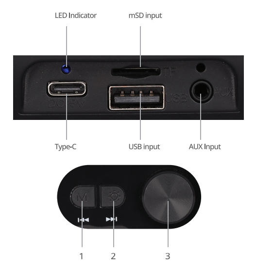 ZEBRONICS-ZEB-VITA-202-Portable-BT-Speaker-figure-1
