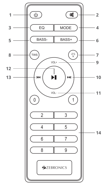 ZERONICS-ZEB-STARLIT-Portable-BT-Speaker-figure-2