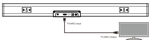 Zebronics-3920-Zeb-Juke-Bar-Soundbar-figure-10