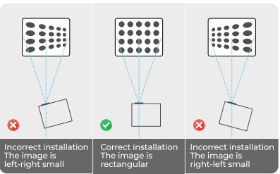 Zebronics-Zeb-Pixaplay-67-Smart-LED-Projector-figure-3