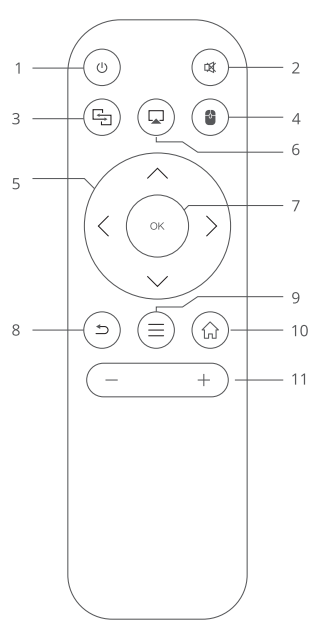 Zebronics-Zeb-Pixaplay-73-Smart-LED-Projector-FIGURE-3