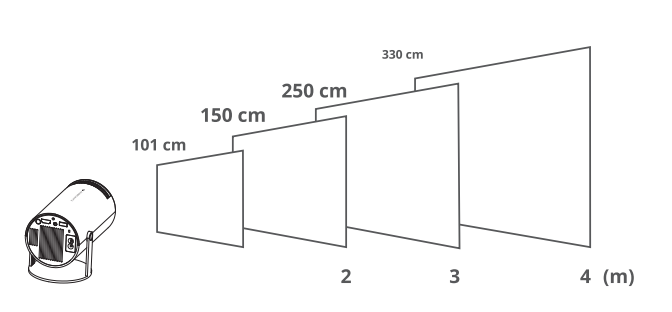 Zebronics-Zeb-Pixaplay-73-Smart-LED-Projector-FIGURE-5