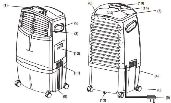 honeywell-cl30xc-portable-air-cooler-figure-1