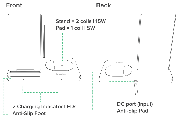 iOttie-CHWRIO107GR-iON-Wireless-Charging-Stand-fig-1