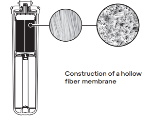 AQUAPHOR-ECO-PRO-Under-Sink-Water-Filter-fg-1
