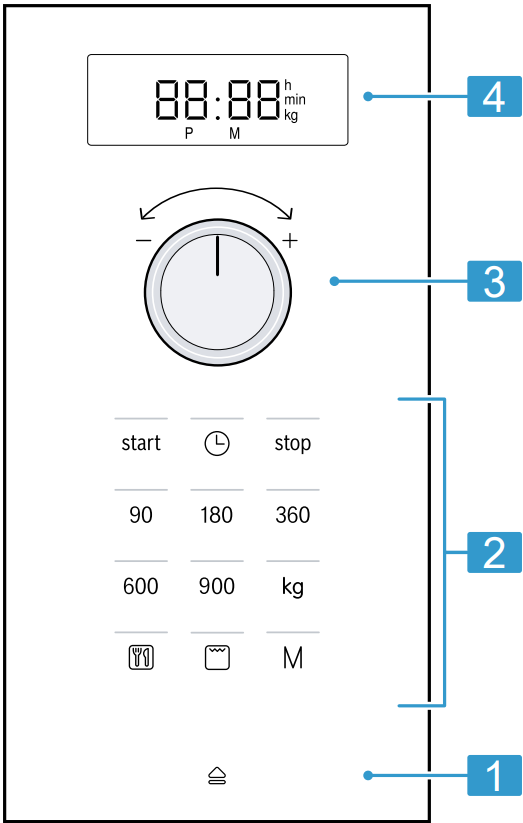 Bosch-BEL554MS0-Built-In-Microwave-fig-3
