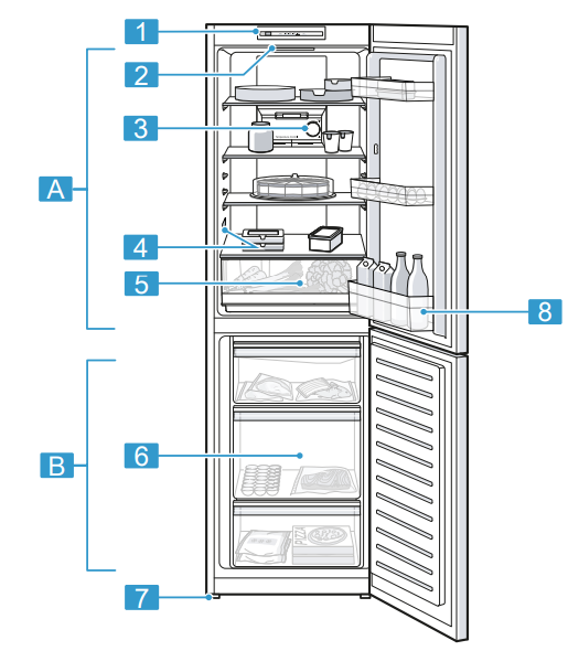Bosch-KGN34-Series-Fridge-Freezer-figure-1