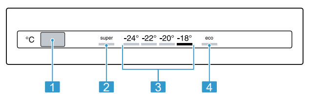 Bosch-KGN34-Series-Fridge-Freezer-figure-2