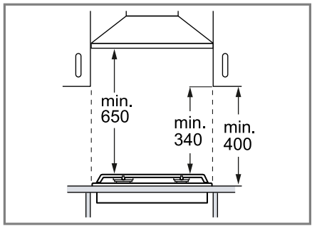 Bosch-PNK6B.K4.A-Built-In-Gas-Hob-Fig-2