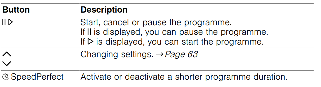 Bosch-WGB2560XGC-Washing-machine-FIGURE-26
