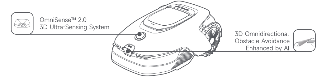 DREAME-Roboticmower-A2-Car-Boundary-Device-FIG-2