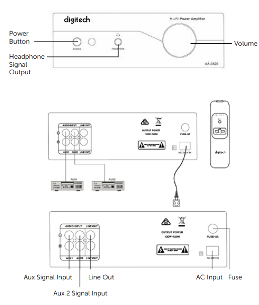 Digitech-AA0520-2x120WRMS-Stereo-Amplifie-fg-1