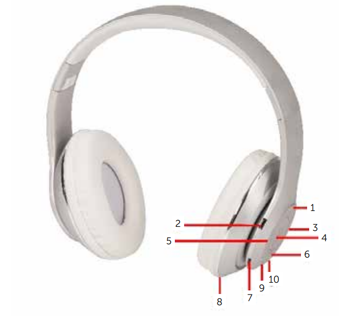 Digitech-AA2128-Bluetooth-Headphones-FIGURE-2