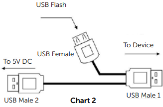 Earphone accessory showing 3.5mm audio jack connection