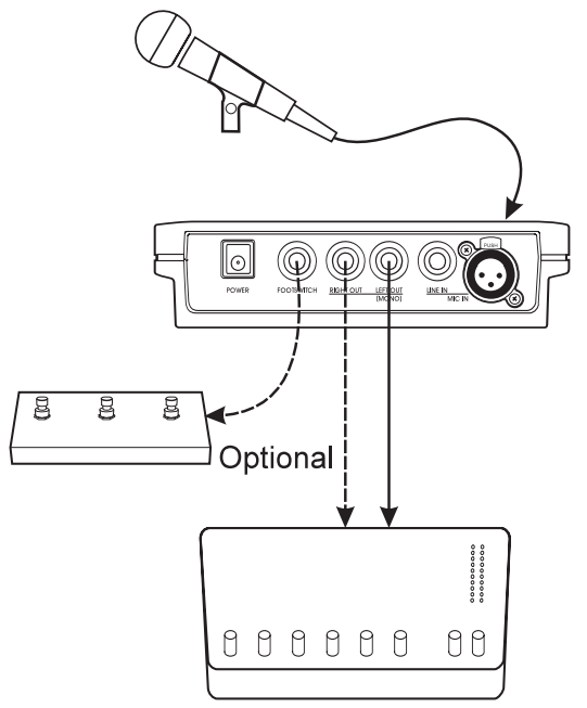Digitech-Vocalist-Performer-Processor-figure-3