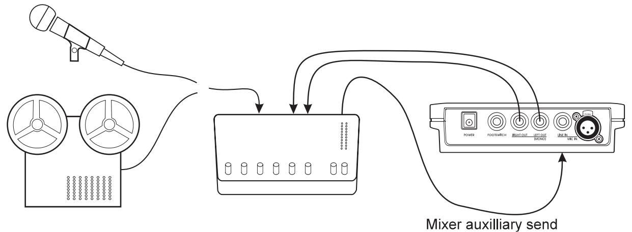 Digitech-Vocalist-Performer-Processor-figure-4