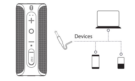 Digitech-XC5240-360º-Bluetooth-Speaker-FIG-3