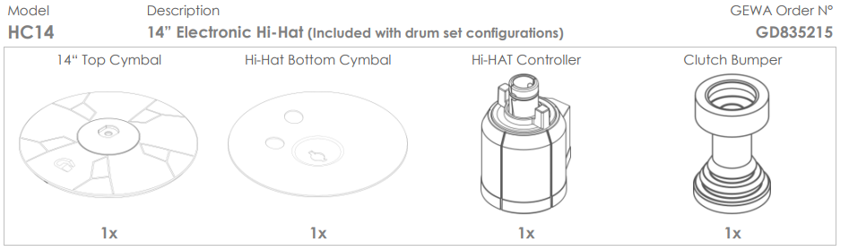 Electronic hi-hat cymbals should not be exposed to heat or direct sunlight