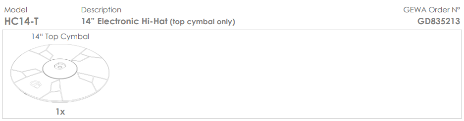 Avoid placing hi-hat cymbals in dusty or sandy areas