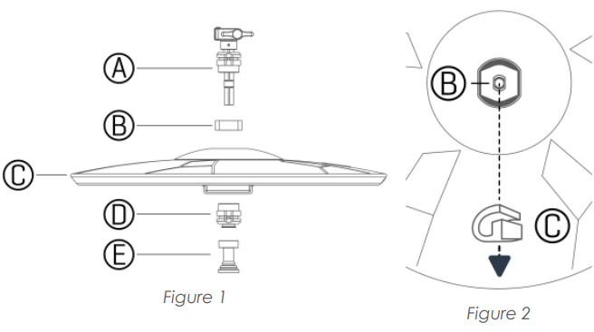 Hi-hat clutch, felt washers, and cable connectors for assembly