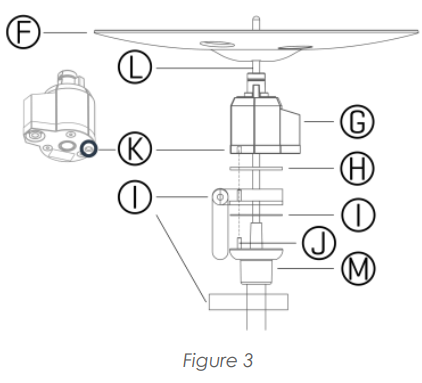 Attaching top cymbal to hi-hat clutch and securing with spin lock