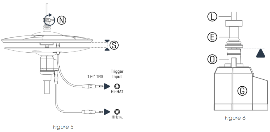 Connecting stereo trigger cables to the hi-hat controller